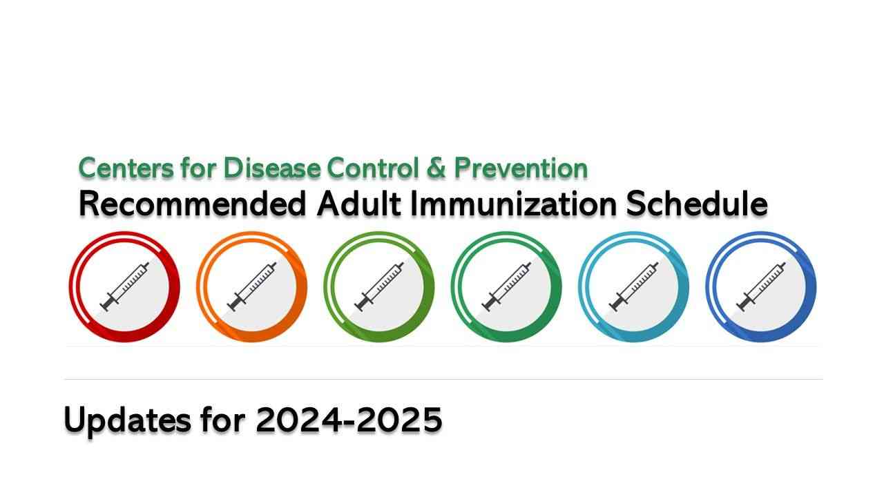 Update: CDC 2024-2025 Adult Immunization Recommendations / image credit syringes ©Alex White/stock.adobe.com