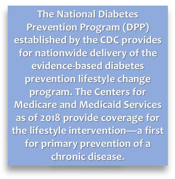 Diabetes Prevention Program, DPP, prediabetes , primary care 