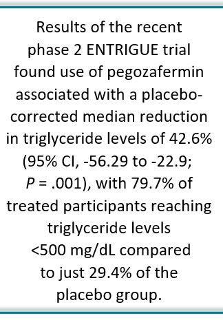 Pegozafermin Shows Early Promise in NASH: Phase 2b ENLIVEN Trial Findings Liver disease 