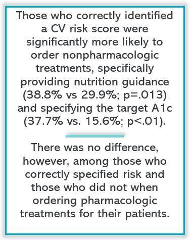 CV risk assessment in type 2 diabetes patients inadequate among PCPs, cardiologists 