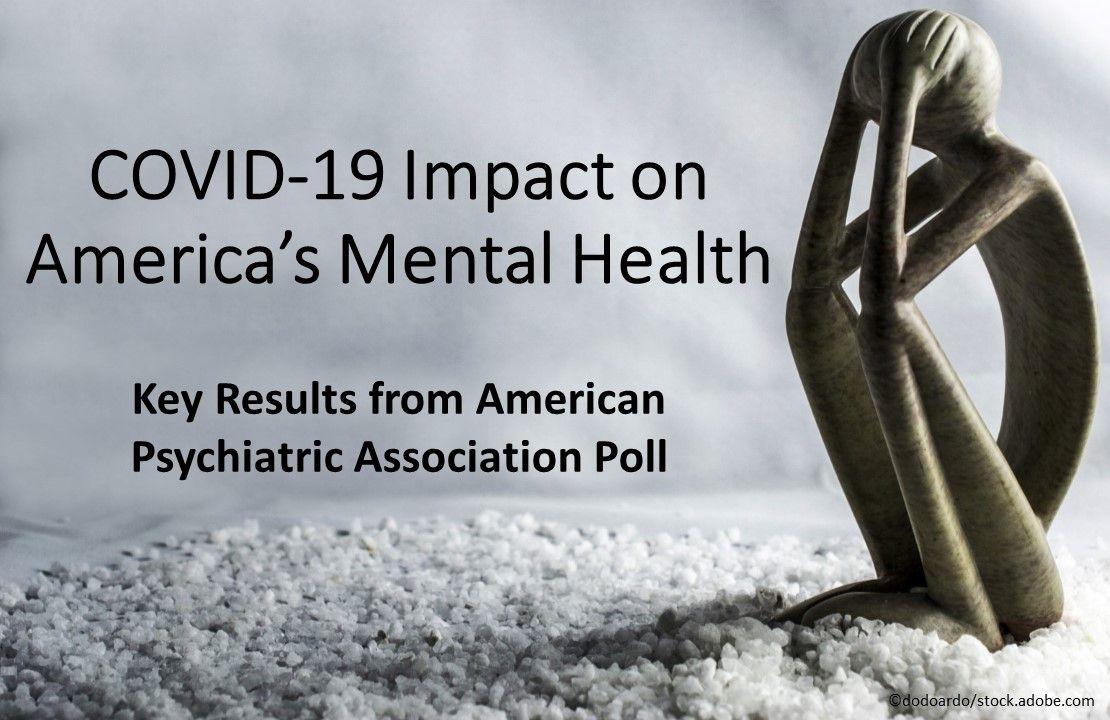 COVID-19 Impact on America’s Mental Health