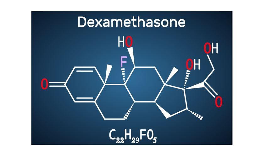 COVID-19 dexamethasone treatment, NIH COVID-19 Treatment Guidelines 