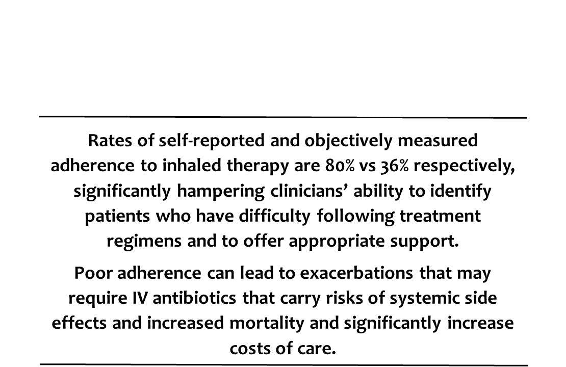 Cystic fibrosis, medication adherence 