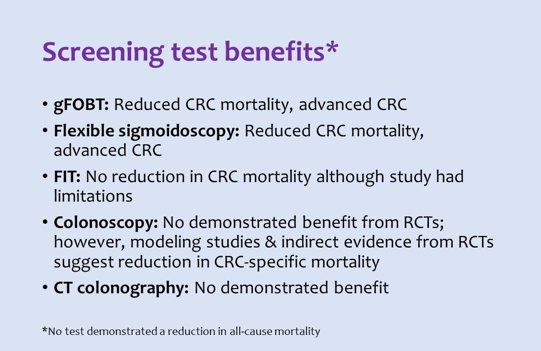 American college of physicians guidance statment on colorectal cancer screening 