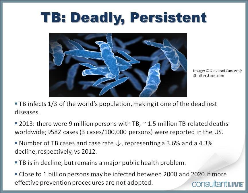 The 3 Scourges of Infectious Disease