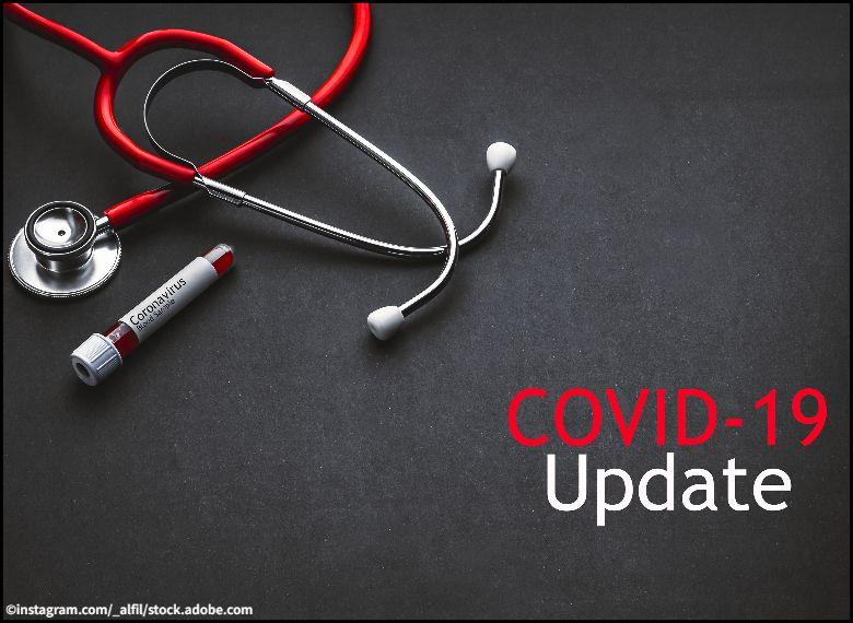 COVID-19 Update: Global Confirmed Cases as of April 8, 2020