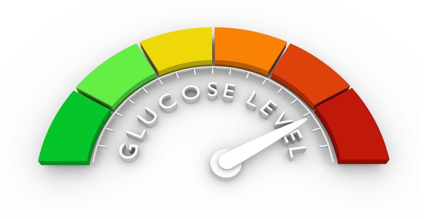 CGM-derived Time in Range Found Similar to A1c for Predicting Microvascular Complications in T2D