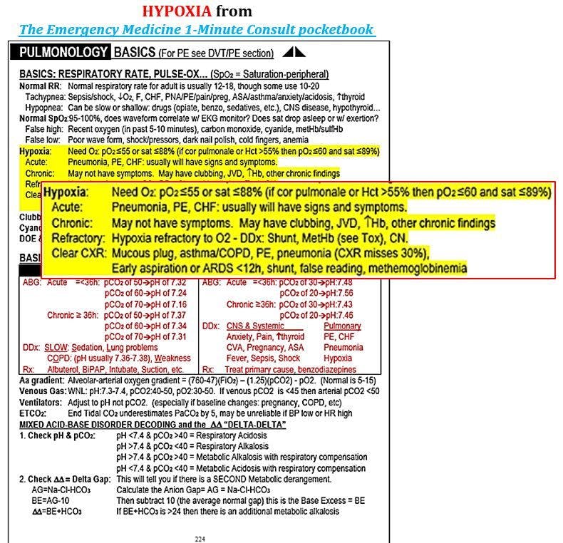 Anxiety, dyspnea, hypoxia 