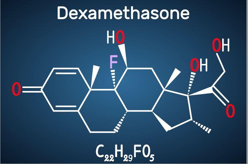 NIH dexamethasone recommendations for covid-19