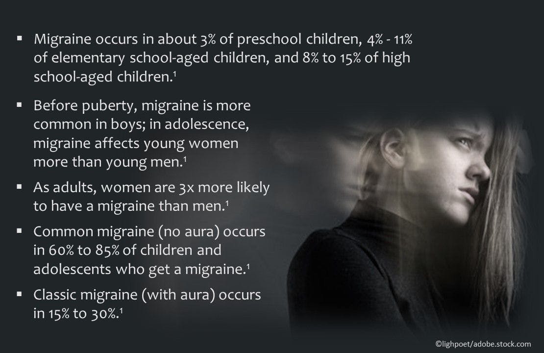 migraine in children, migraine headache in adolescents 