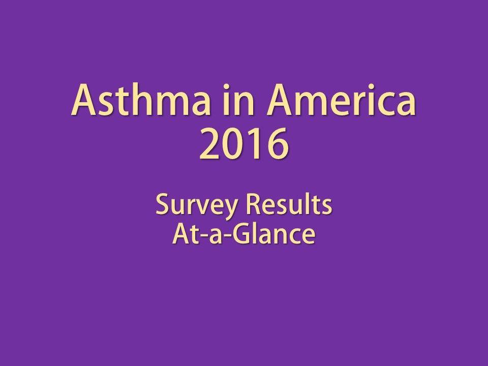 Asthma in America 2016 Survey: At-a-Glance 