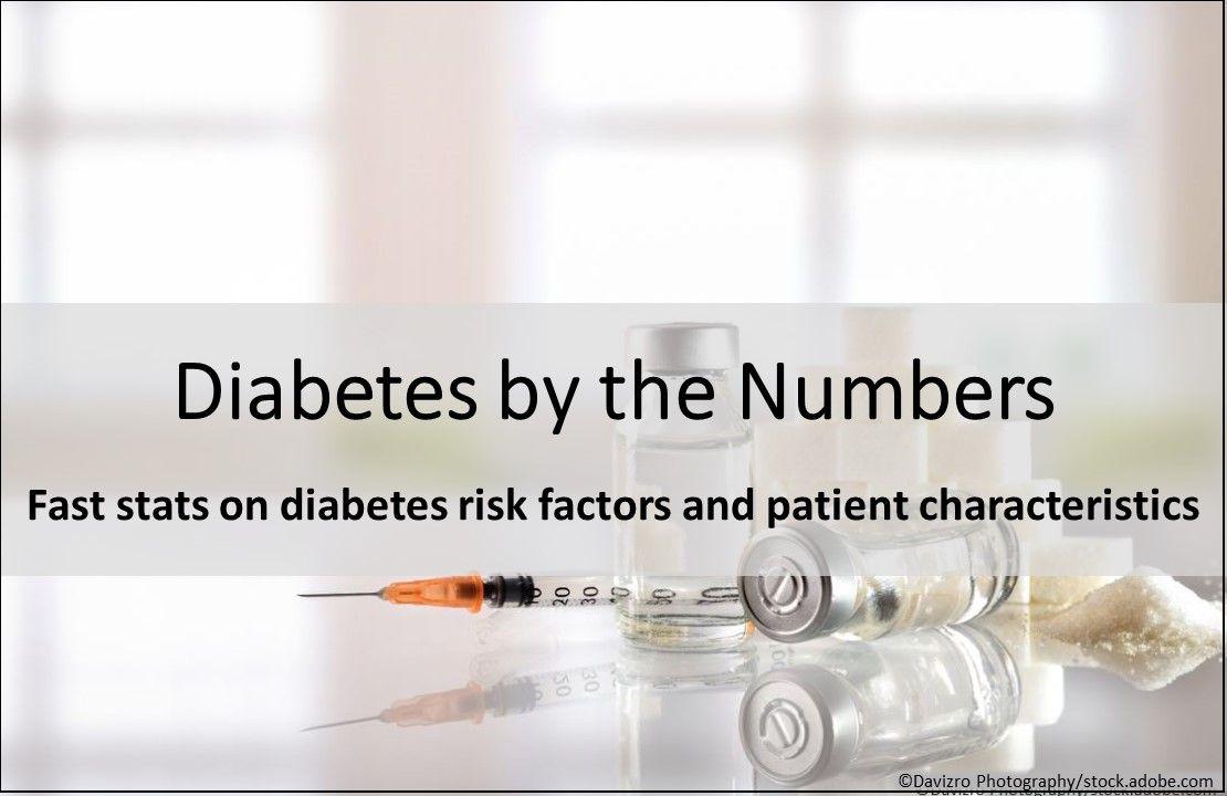 Diabetes by the Numbers